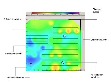 wireless-site-surverys2