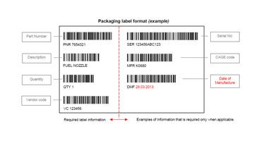 Rolls-Royce packaging label format example